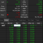 Cara Menghitung Capital Gain Dan Capital Loss Panduan Lengkap Untuk Investor Cerdas