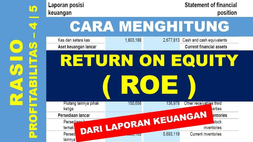 Membongkar Rahasia Profitabilitas Cara Analisis Return On Equity Roe Untuk Keputusan Bisnis Yang Lebih Baik
