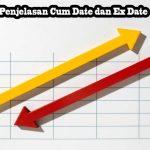 Mengenal Istilah Cum Date Dan Ex Date Dividen Panduan Lengkap Bagi Investor Cerdas