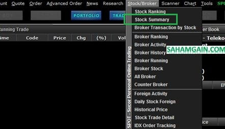 Mengungkap Rahasia Kesuksesan Trading Panduan Lengkap Cara Membaca Summary Performance Di Aplikasi Trading